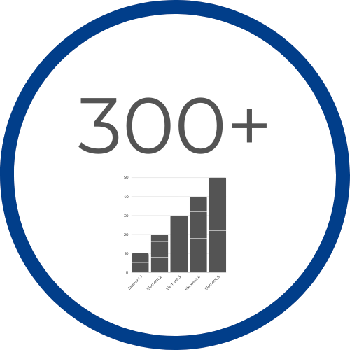 Skuteczna realizacja kampanii reklamowych