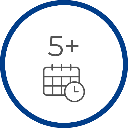 Bogate doświadczenie w obsłudze klientów