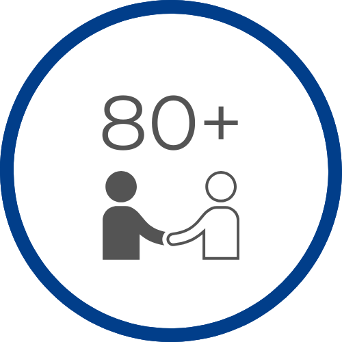 Doświadczenie z różnych branż