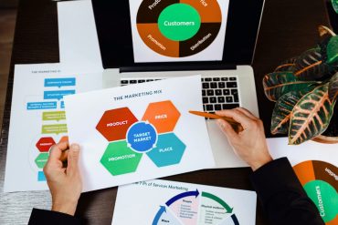 Plan marketingowy dla firm